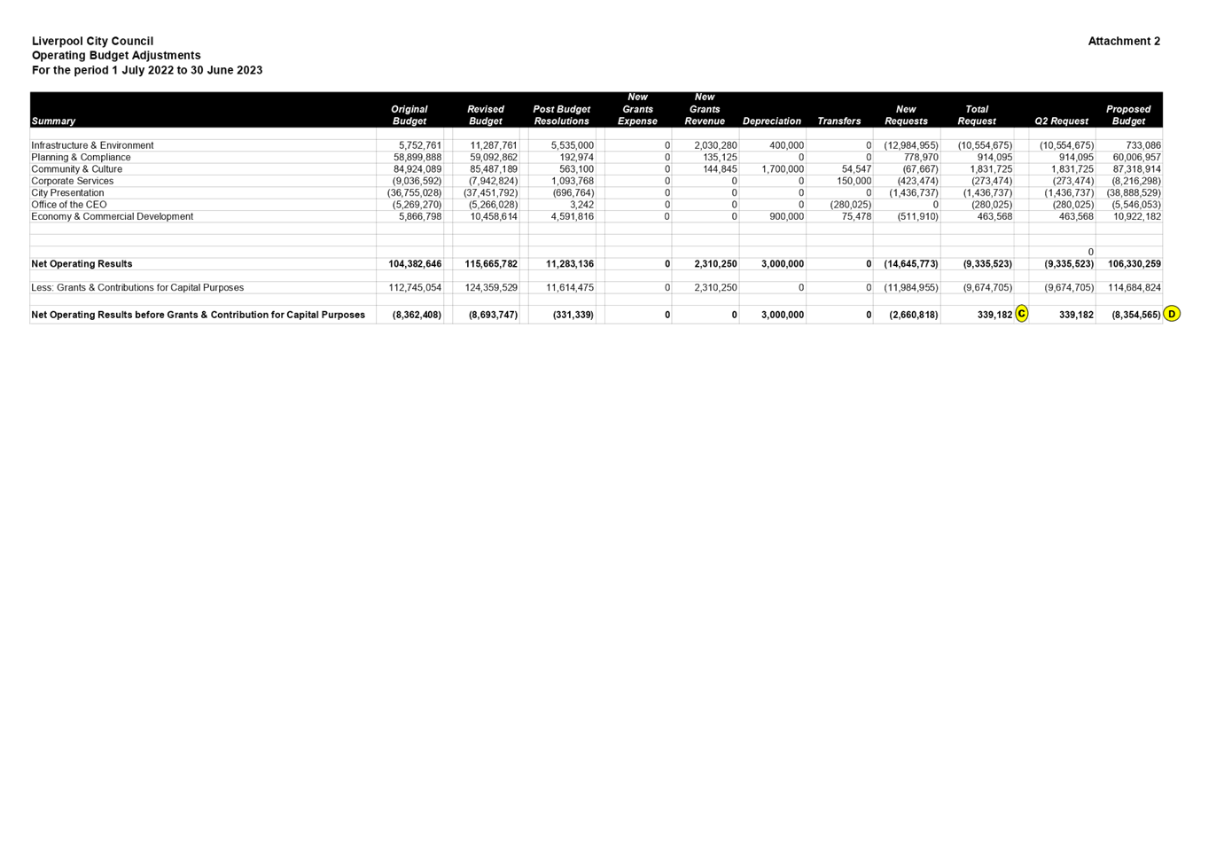 Table

Description automatically generated