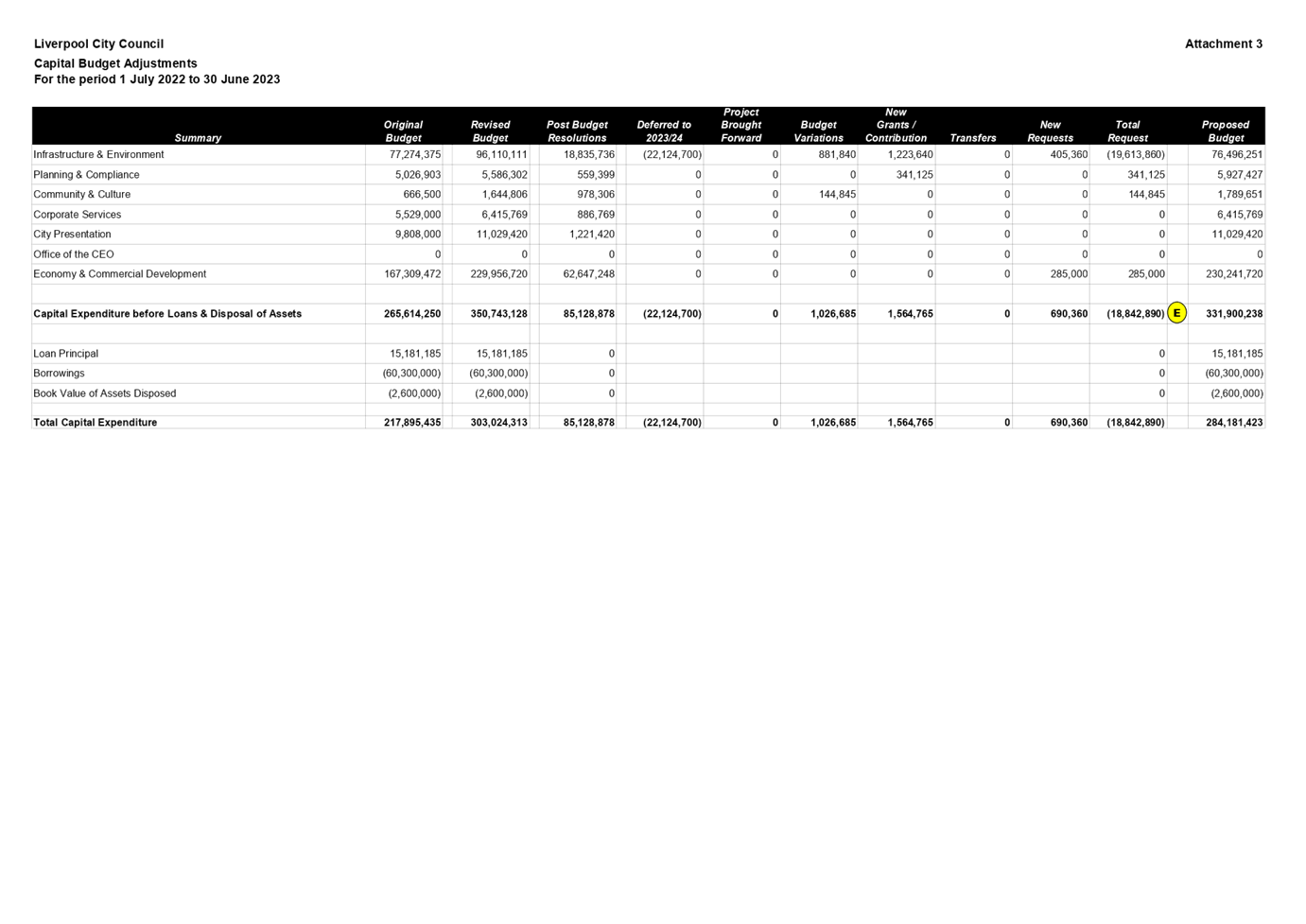 Table

Description automatically generated