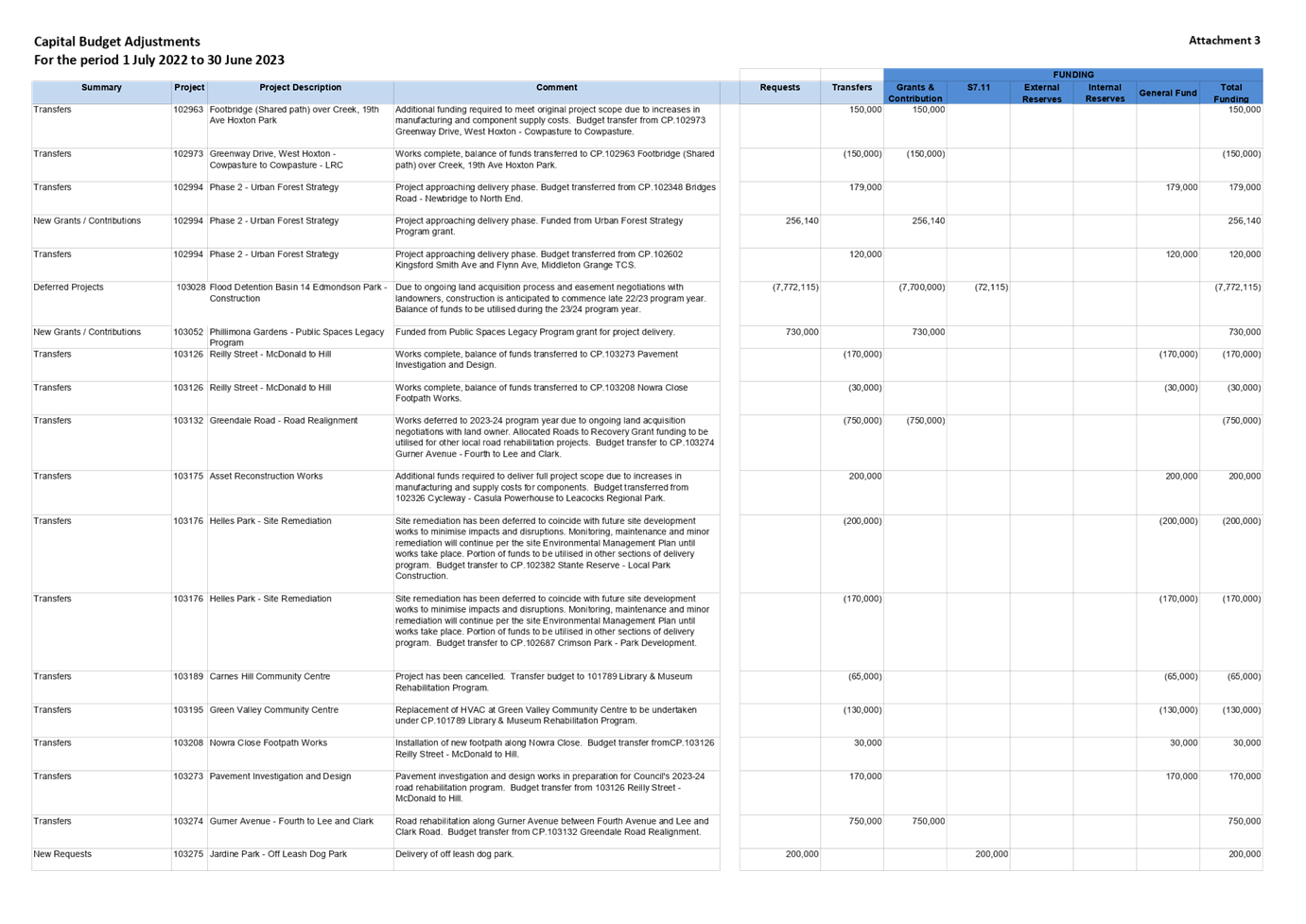 Table

Description automatically generated