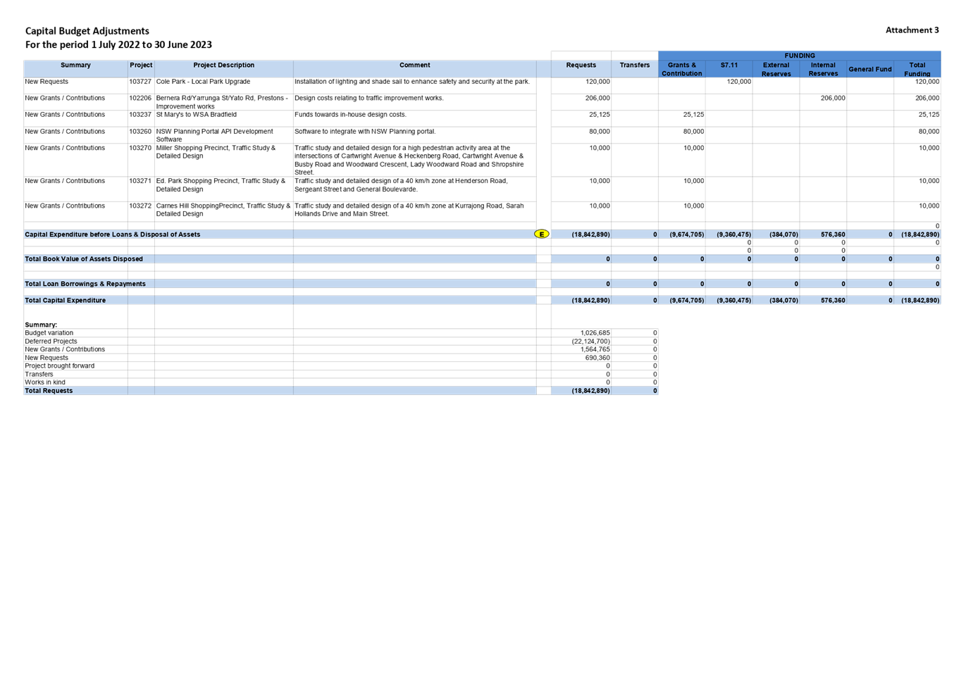 Table

Description automatically generated