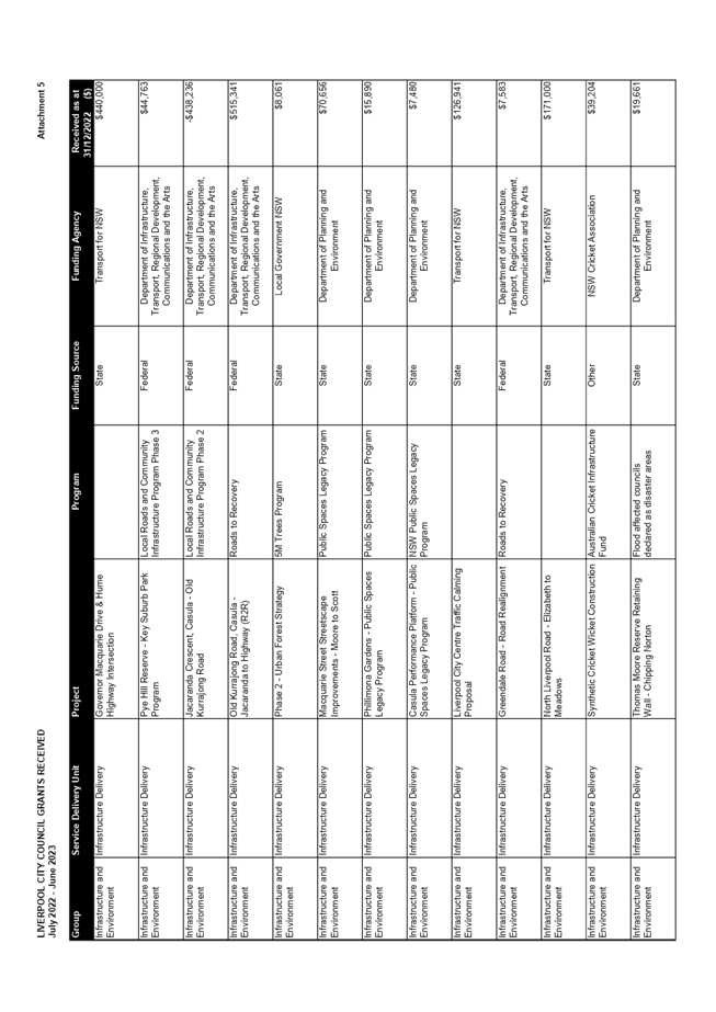 A picture containing table

Description automatically generated