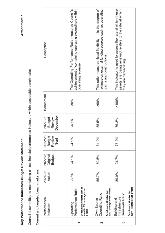 Table

Description automatically generated