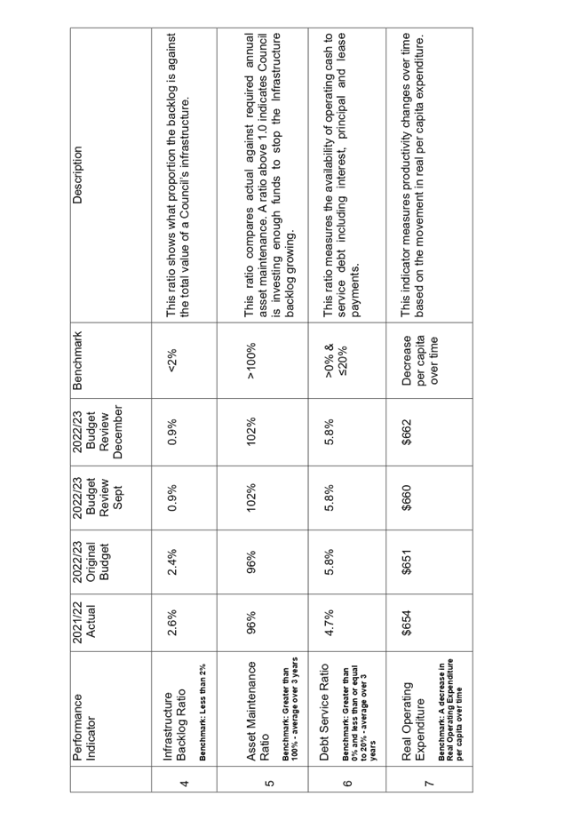 Table

Description automatically generated