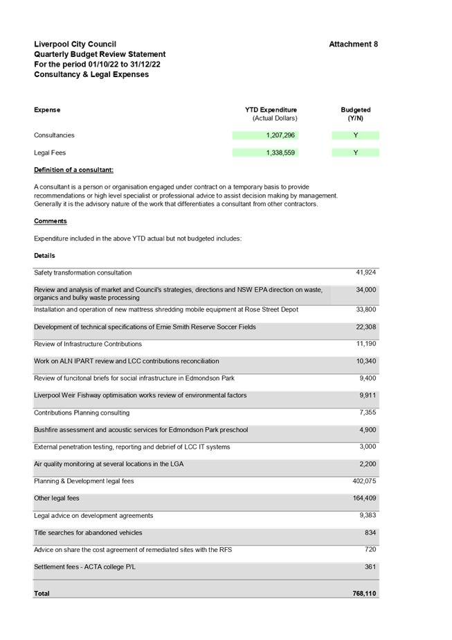 Table

Description automatically generated