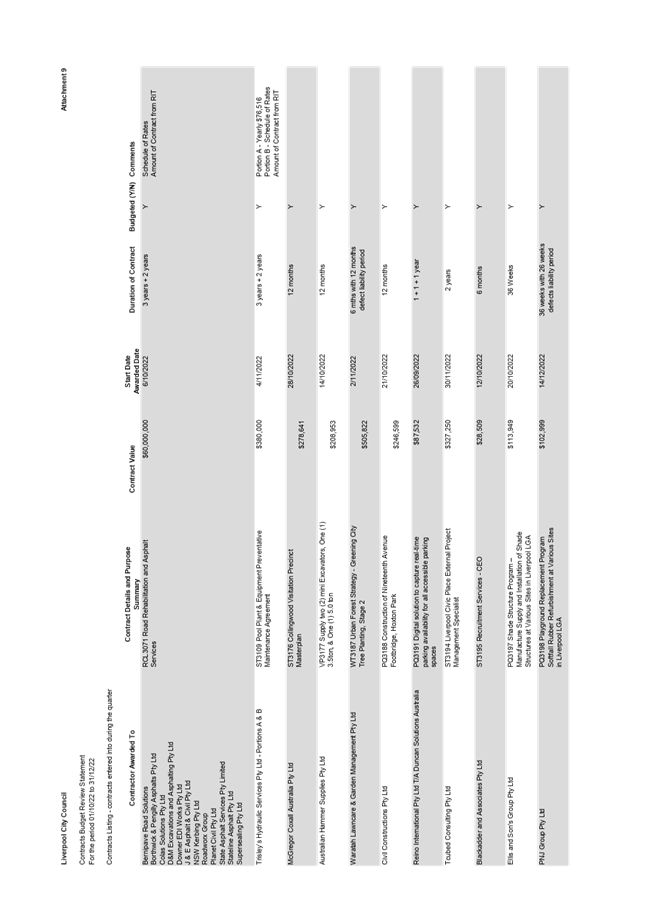 Chart

Description automatically generated