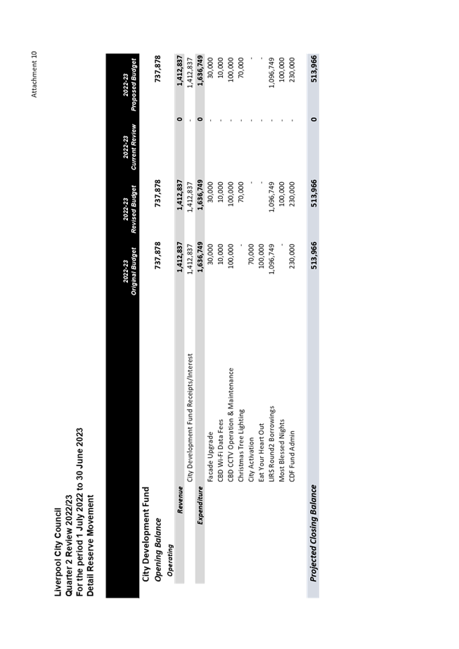 Chart

Description automatically generated with low confidence