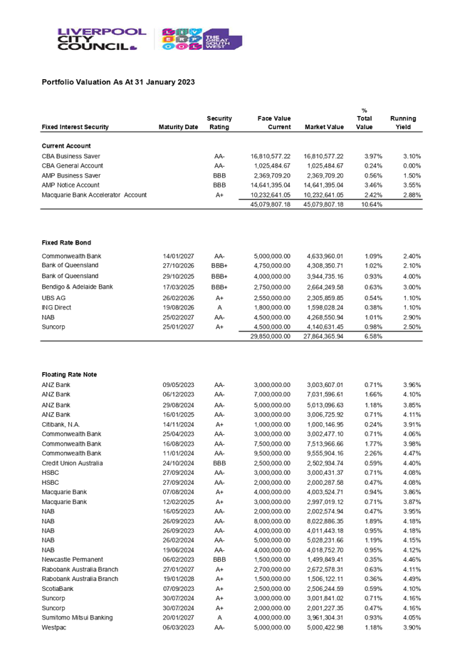 Table

Description automatically generated