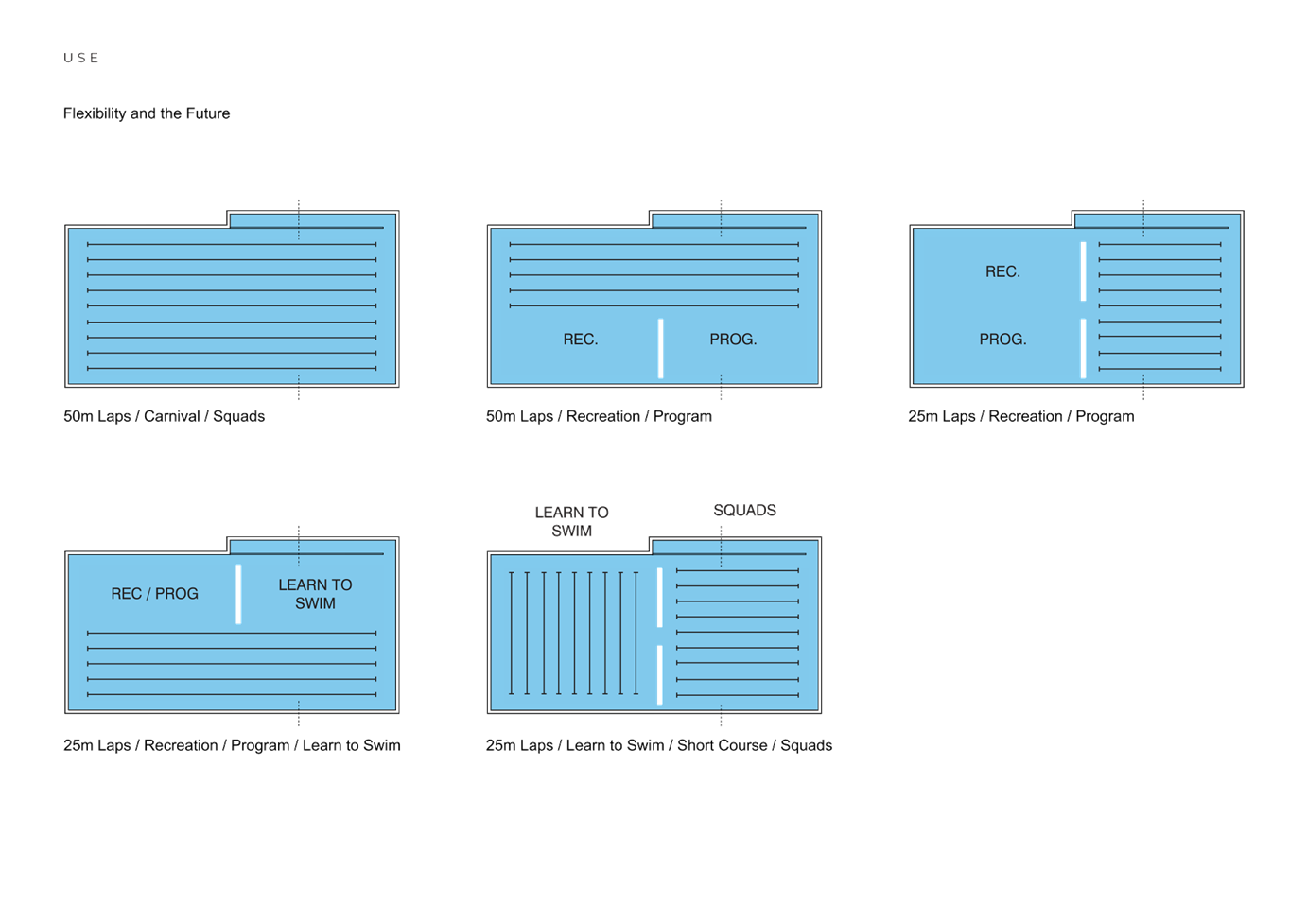 Graphical user interface, diagram

Description automatically generated
