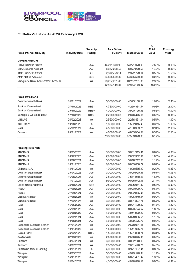 Table

Description automatically generated