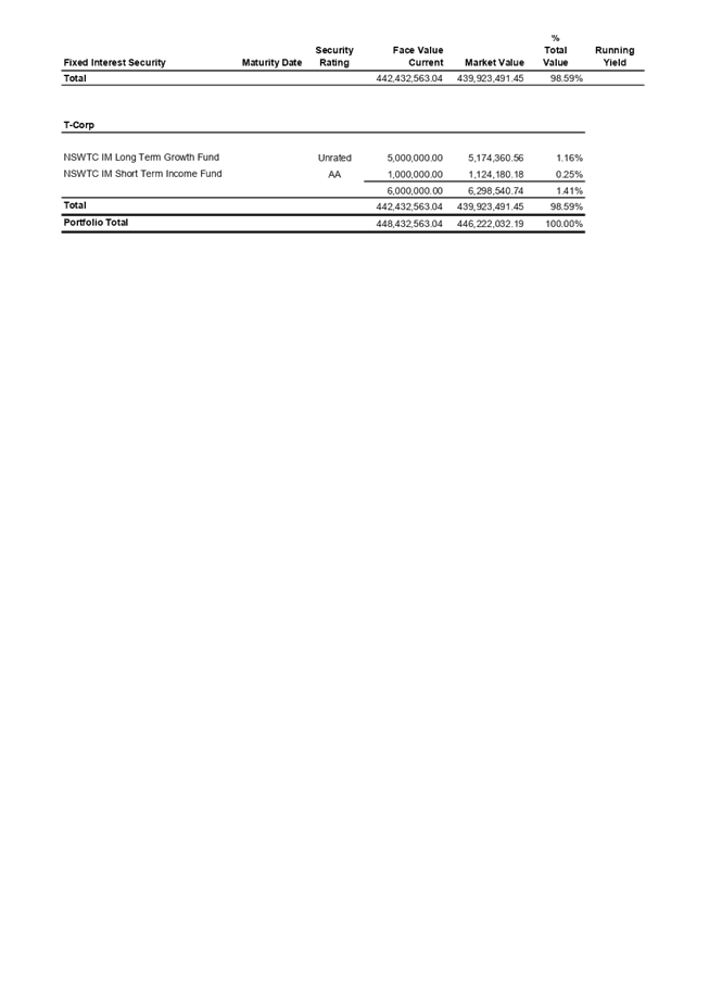 Table

Description automatically generated