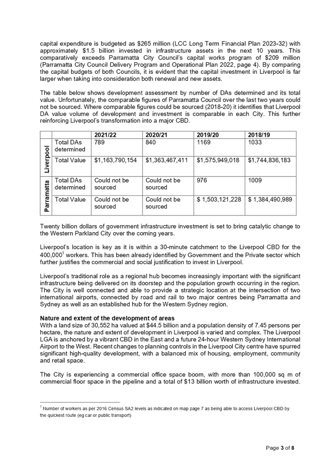 Table

Description automatically generated