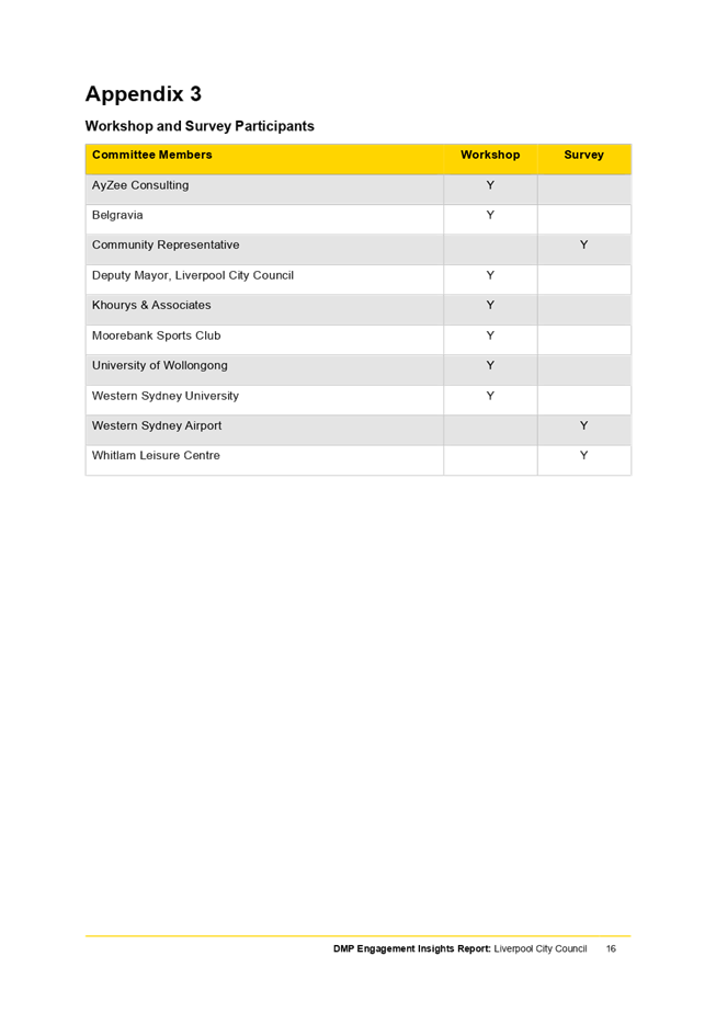 Table

Description automatically generated