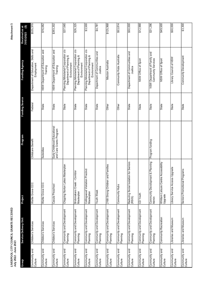 A picture containing text, number, parallel

Description automatically generated