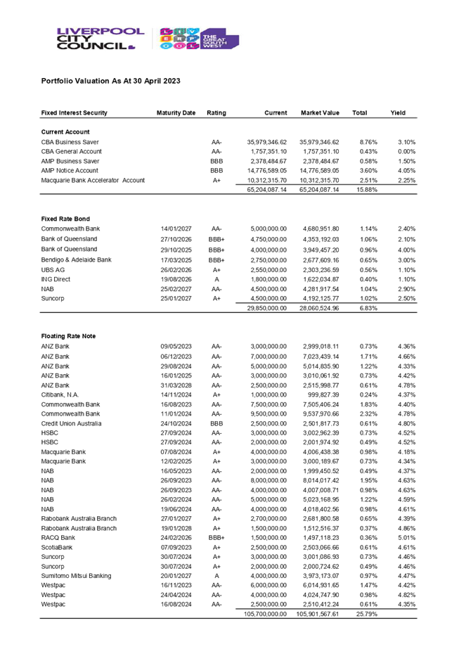 A picture containing text, screenshot, menu, font

Description automatically generated