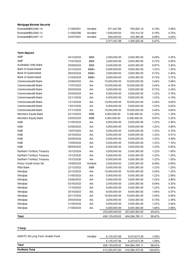 A picture containing text, menu, screenshot, font

Description automatically generated
