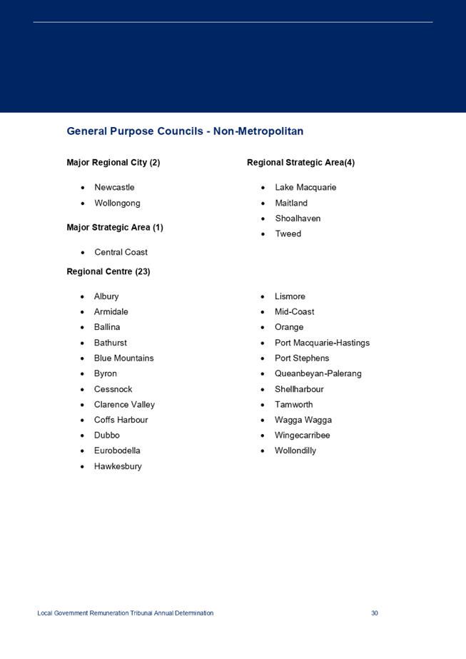 A screenshot of a computer

Description automatically generated with low confidence