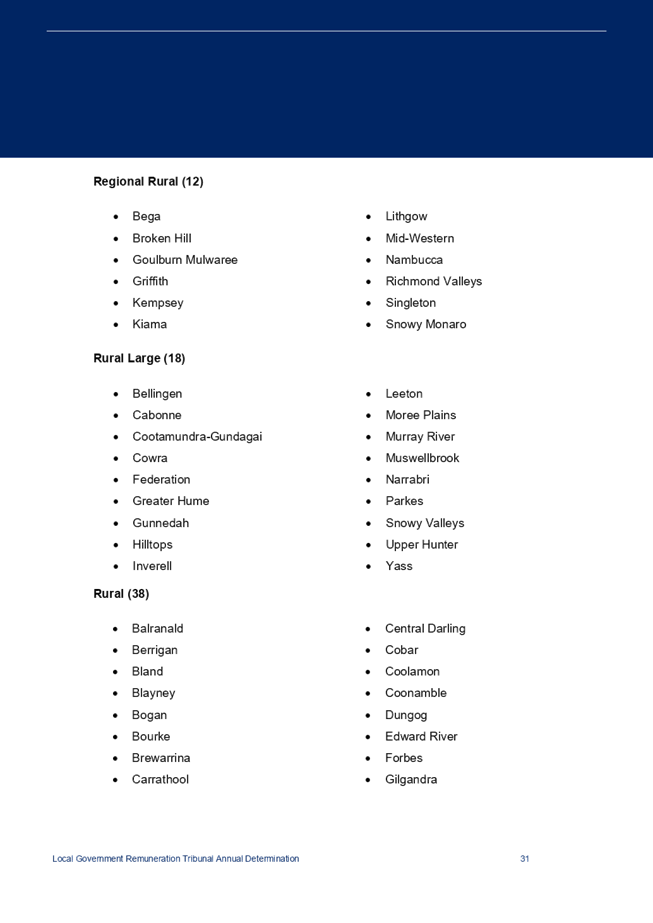 A screenshot of a computer

Description automatically generated with low confidence
