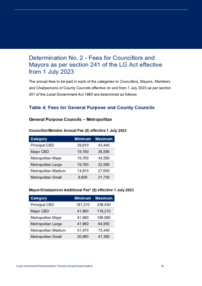 A screenshot of a document

Description automatically generated with medium confidence