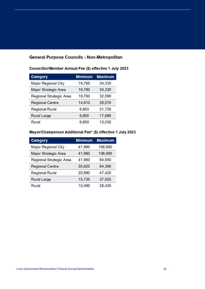A screenshot of a computer

Description automatically generated with medium confidence