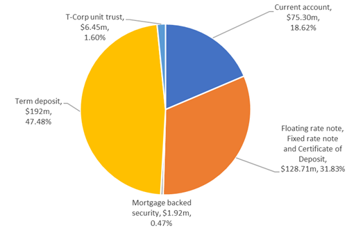 A picture containing text, screenshot, diagram, line

Description automatically generated