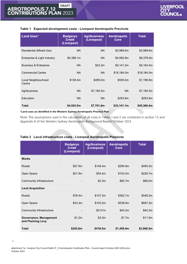 A screenshot of a document

Description automatically generated