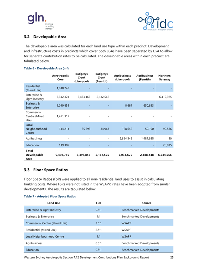 A document with text and numbers

Description automatically generated