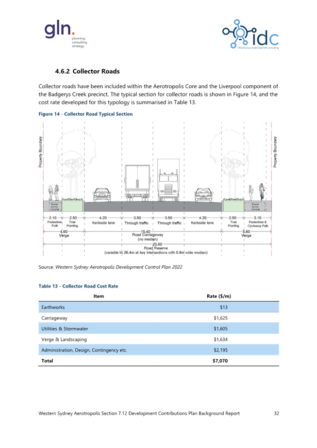A screenshot of a document

Description automatically generated