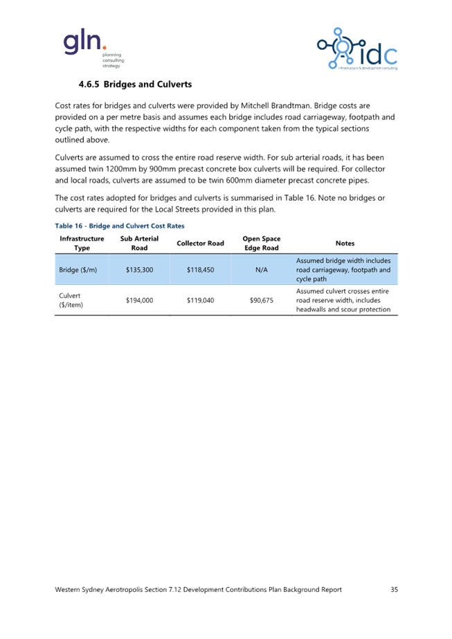 A screenshot of a document

Description automatically generated