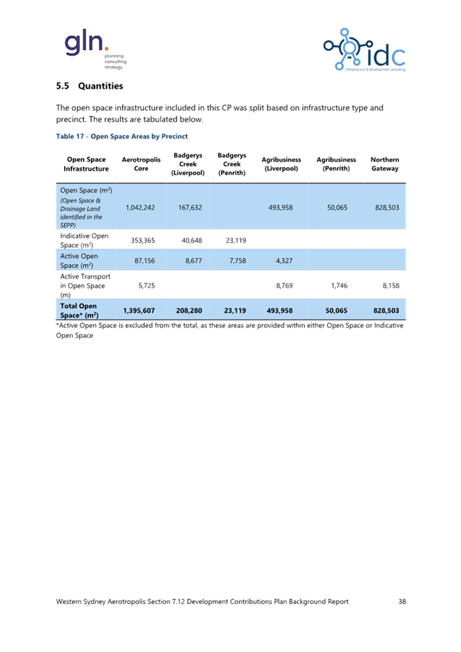 A screenshot of a document

Description automatically generated