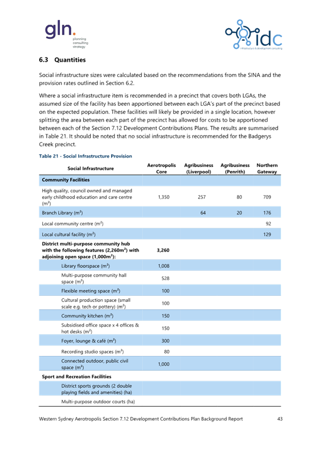 A document with text and numbers

Description automatically generated with medium confidence