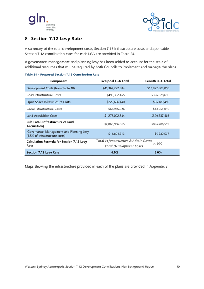 A screenshot of a document

Description automatically generated