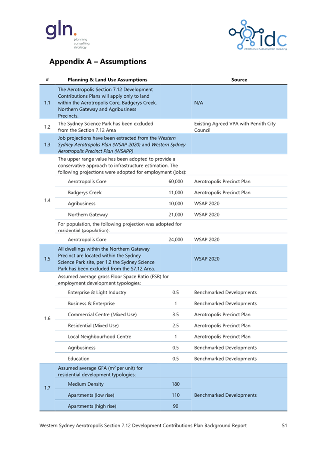 A blue and white document with text

Description automatically generated