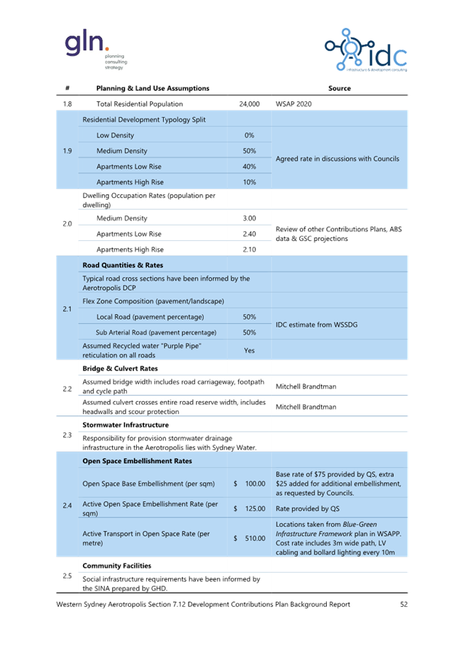 A blue and white document with black text

Description automatically generated