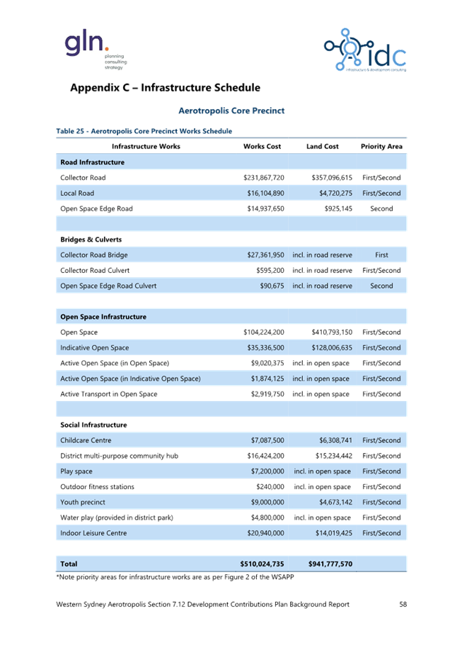 A blue and white document with text

Description automatically generated