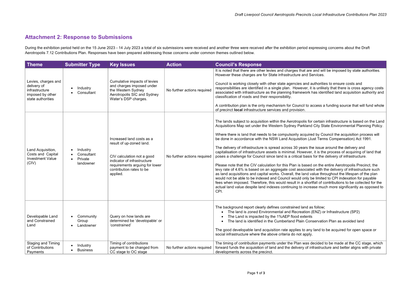 A close-up of a document

Description automatically generated