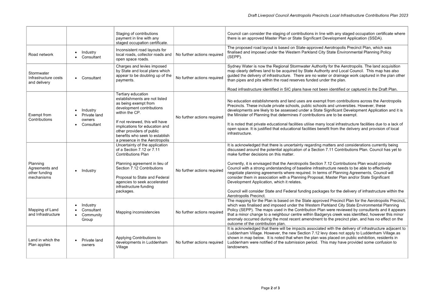 A close-up of a document

Description automatically generated