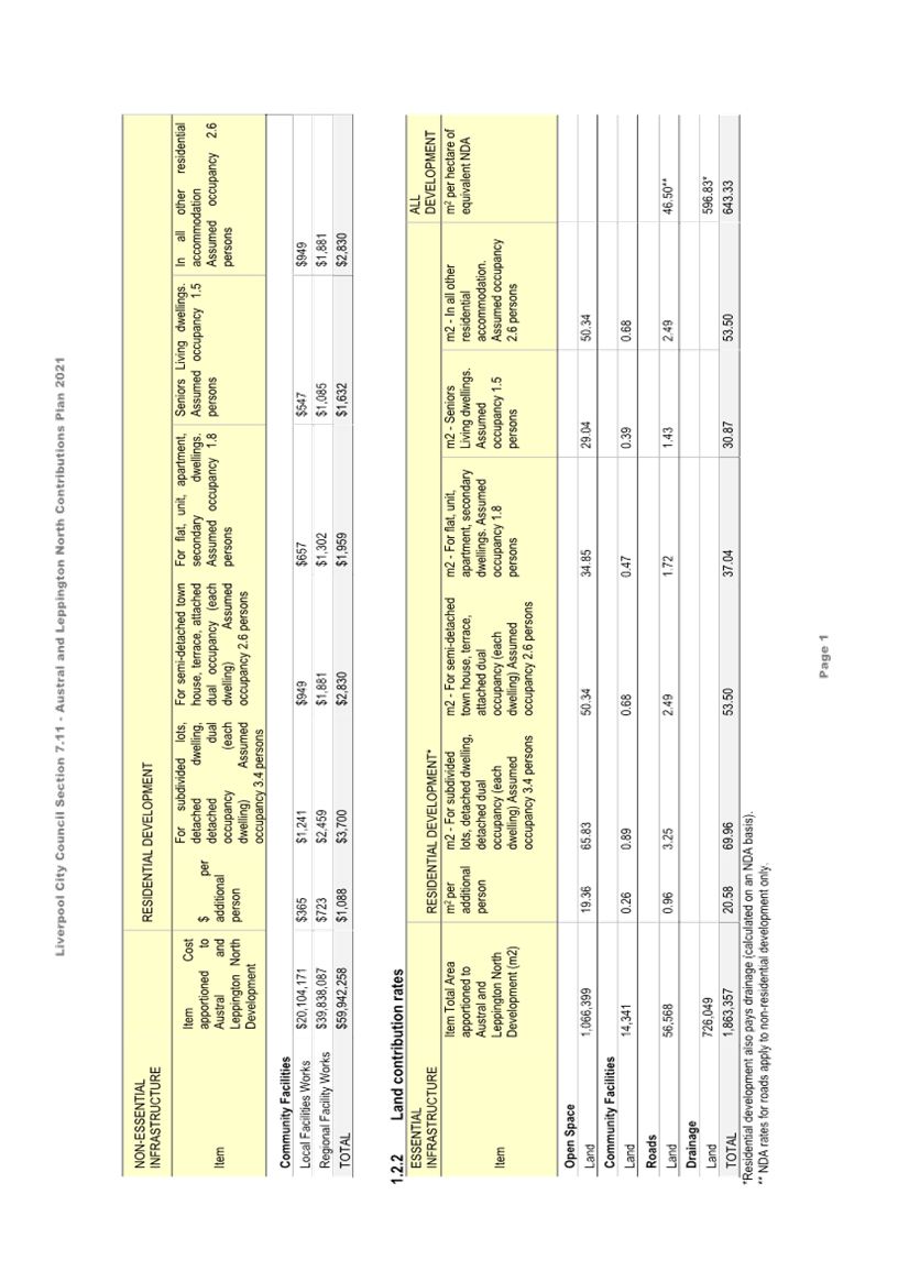 A screenshot of a document

Description automatically generated