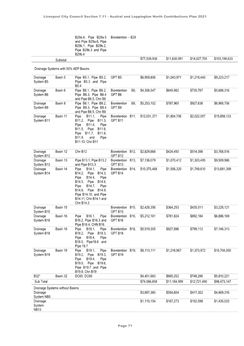 A document with text and numbers

Description automatically generated