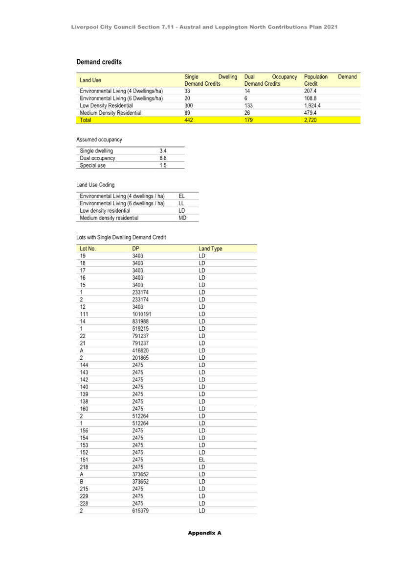 A screenshot of a document

Description automatically generated