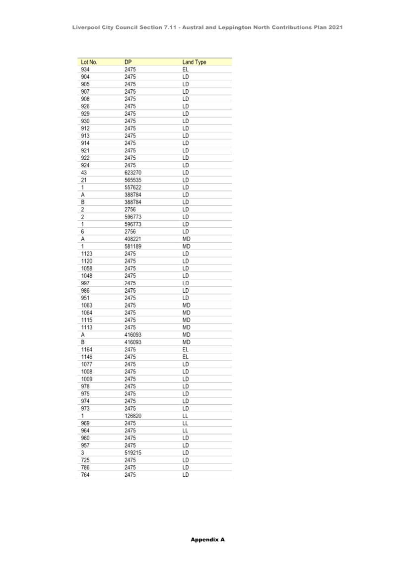 A black and white text

Description automatically generated with medium confidence