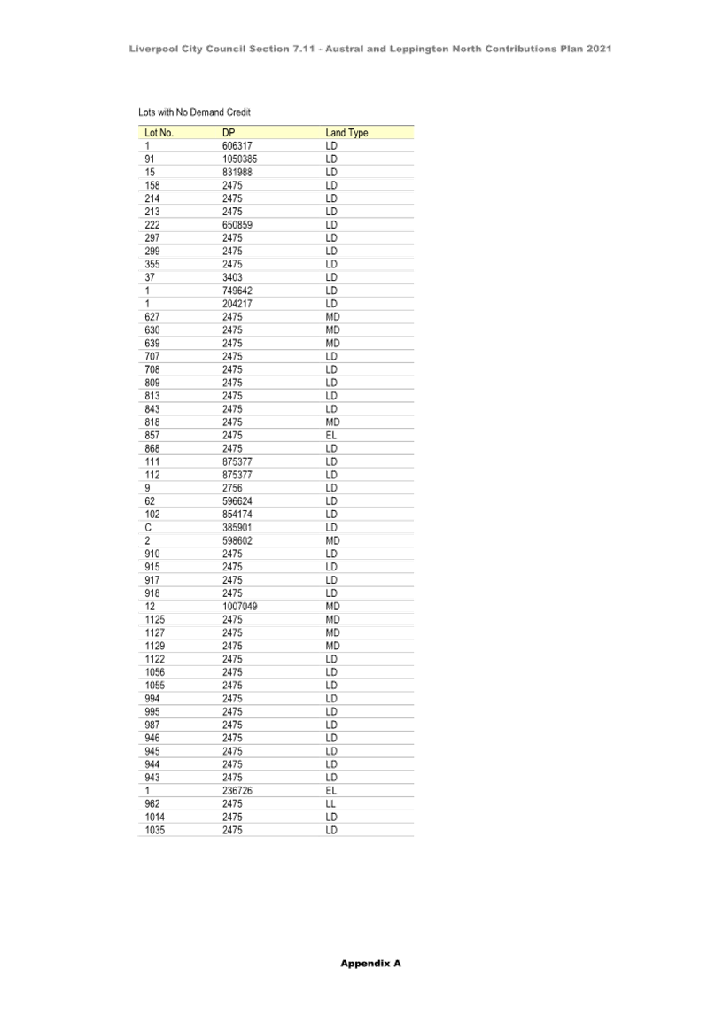 A black and white text

Description automatically generated with medium confidence