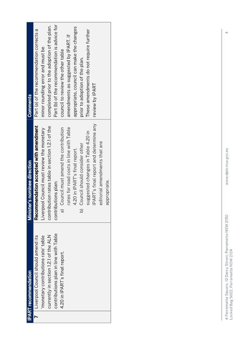 A screenshot of a computer screen

Description automatically generated