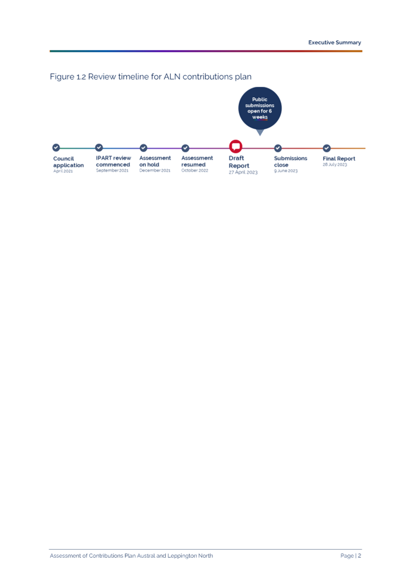 A screen shot of a computer

Description automatically generated