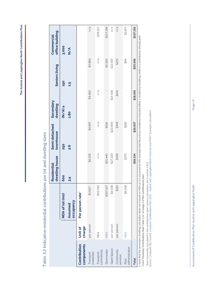 A screenshot of a computer

Description automatically generated