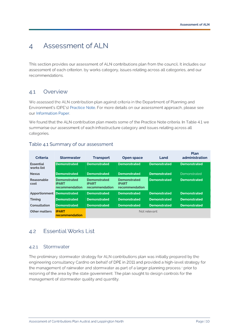 A screenshot of a document

Description automatically generated