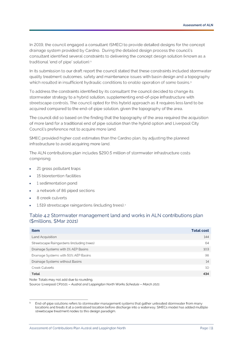 A screenshot of a document

Description automatically generated