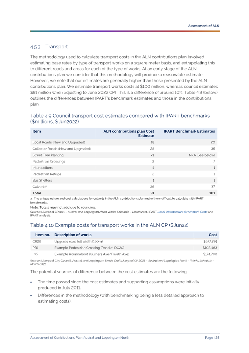 A screenshot of a document

Description automatically generated