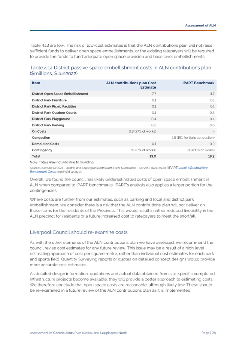 A screenshot of a document

Description automatically generated