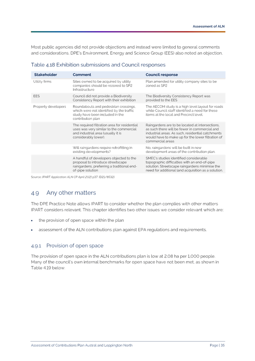 A screenshot of a document

Description automatically generated