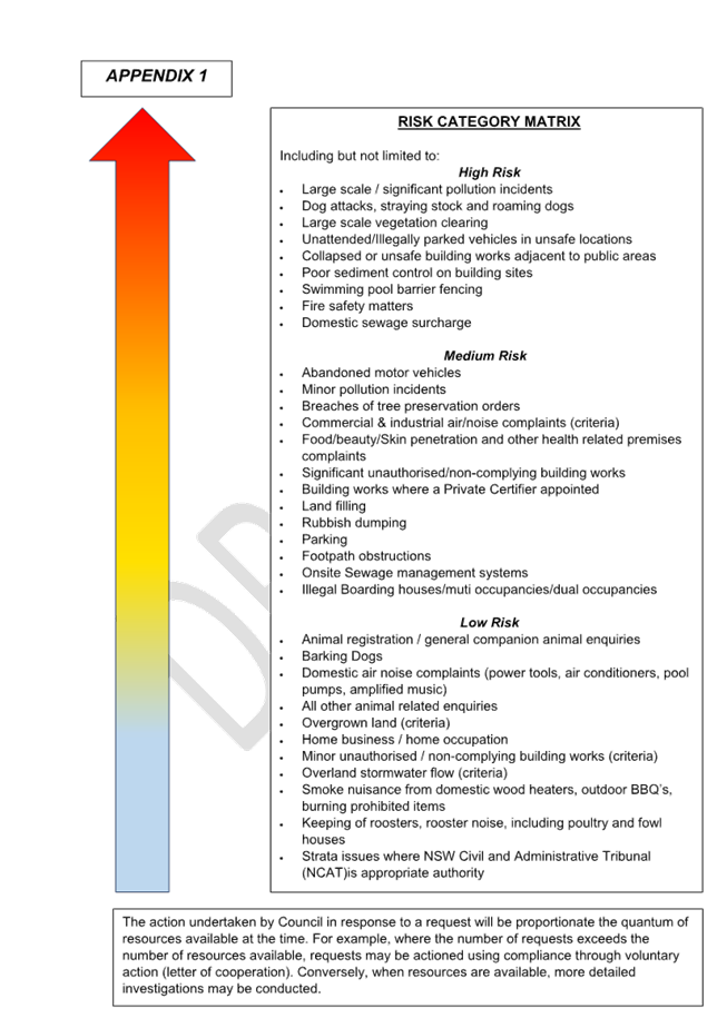 A long shot of a list

Description automatically generated